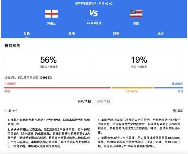 今天凌晨，巴萨在西甲联赛3-2击败阿尔梅里亚，《世界体育报》报道，哈维在中场休息期间批评了一些球员，其中包括前锋莱万多夫斯基。